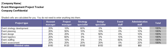 Worksheet For Tracking Event Management Project